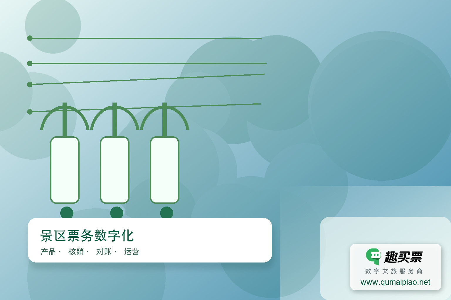 10年实战经验：景区票务系统智能升级指南主题封面，右下角含趣买票标识与官网网址