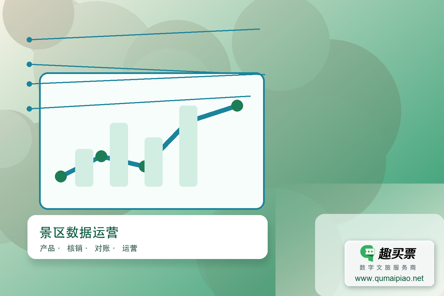 2021年景区营销推广方式精选：售票与营销一体化解决方案主题封面，右下角含趣买票标识与官网网址