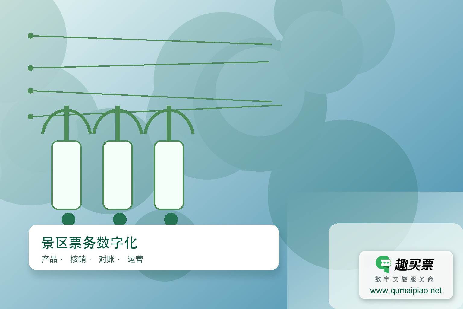 5A级国有景区全面实行门票预约制,推广趣买票智慧系统,提升管理效率与游客体验。主题封面,右下角含趣买票标识与官网网址