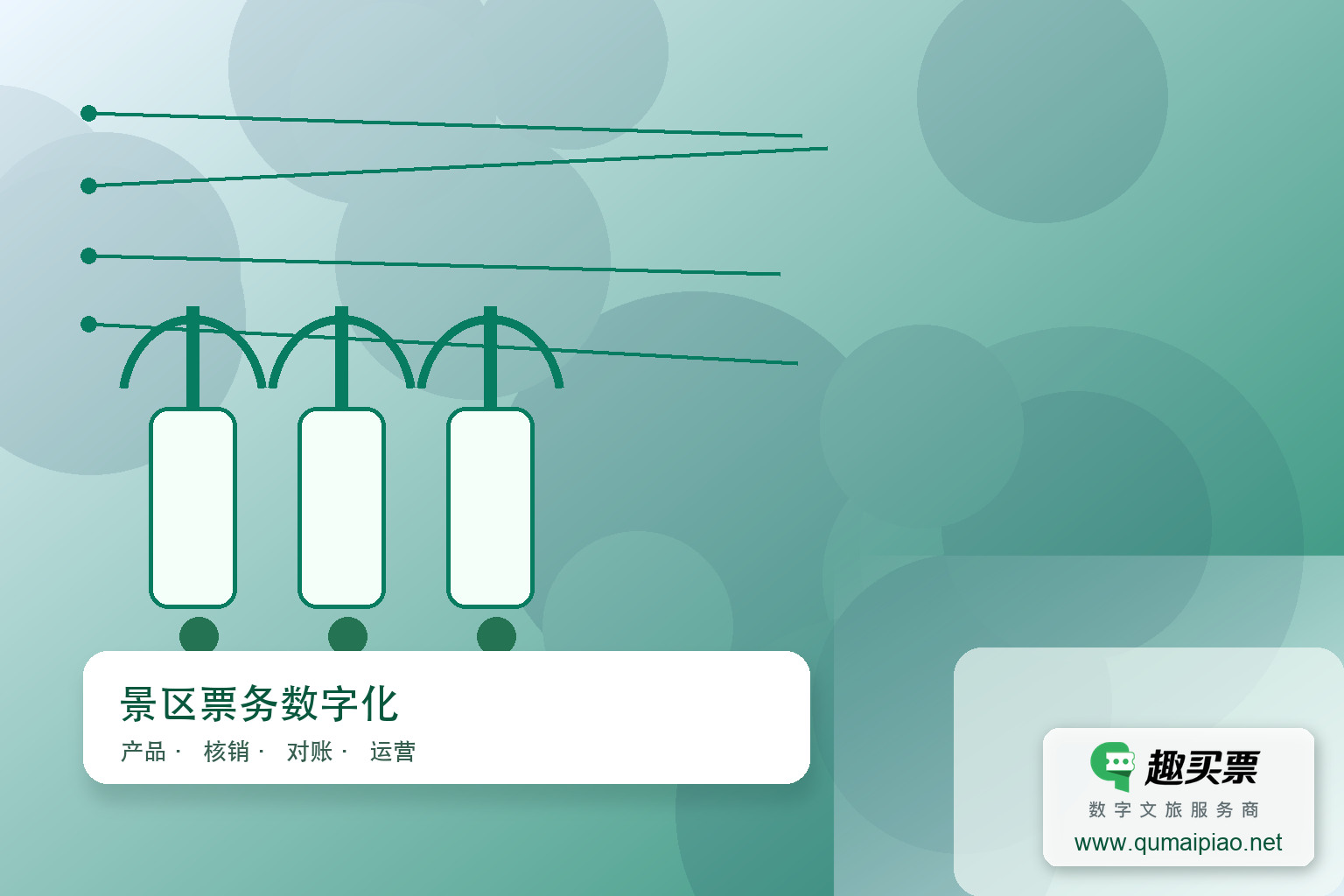 博物馆票务系统的核心命题：为什么预约制是刚需而非可选？主题封面，右下角含趣买票标识与官网网址