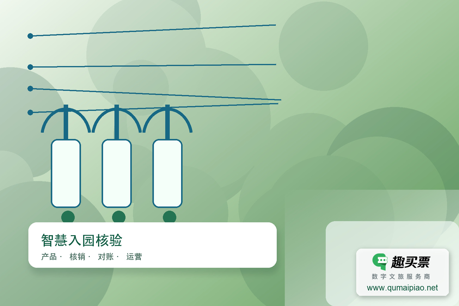 博物馆票务系统硬件服务五大要求主题封面，右下角含趣买票标识与官网网址