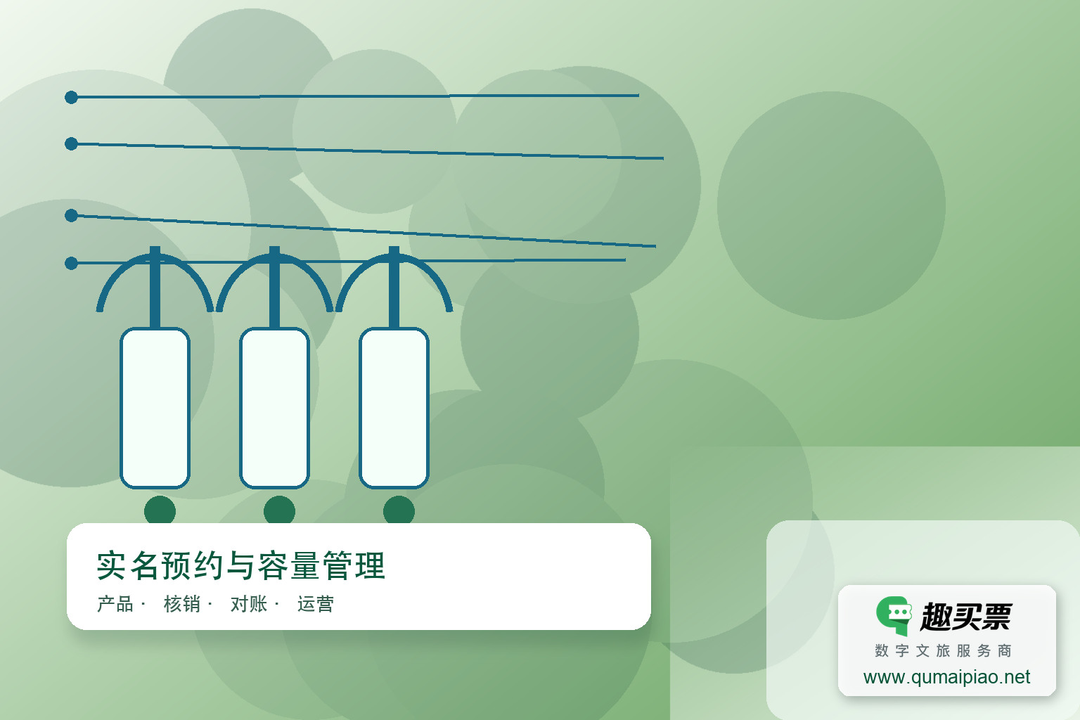 博物馆实名制门票预约制度主题封面,右下角含趣买票标识与官网网址