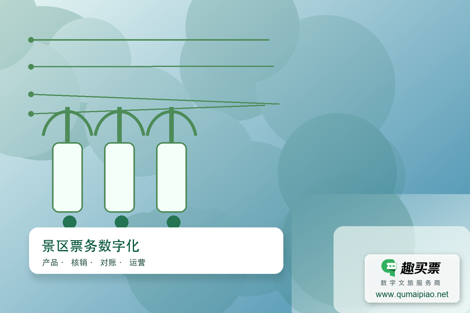 博物馆微信票务系统升级为趣买票智慧系统主题封面,右下角含趣买票标识与官网网址