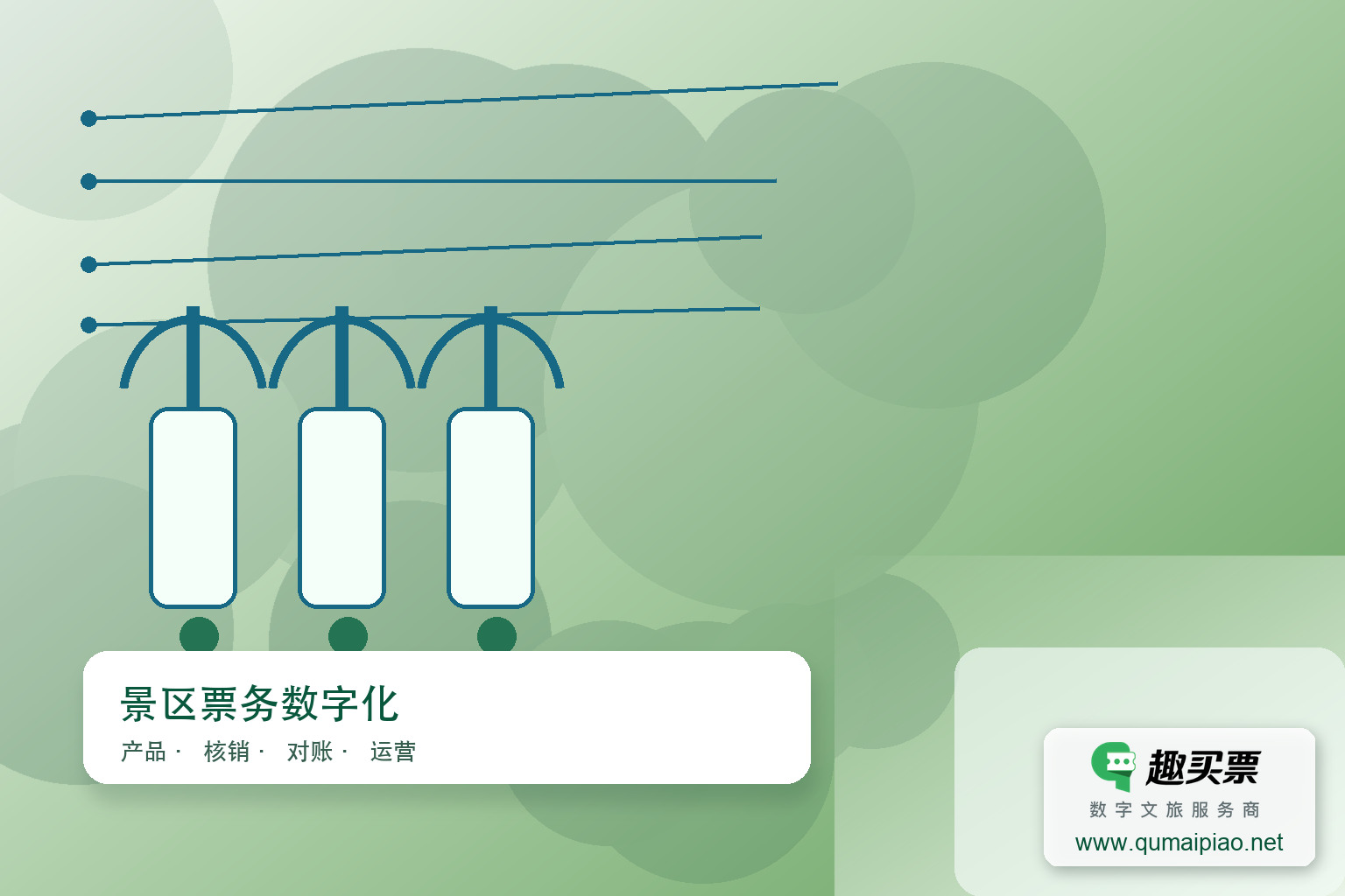 博物馆预约票务系统是服务、文化传播与公共事务的重要桥梁。主题封面，右下角含趣买票标识与官网网址