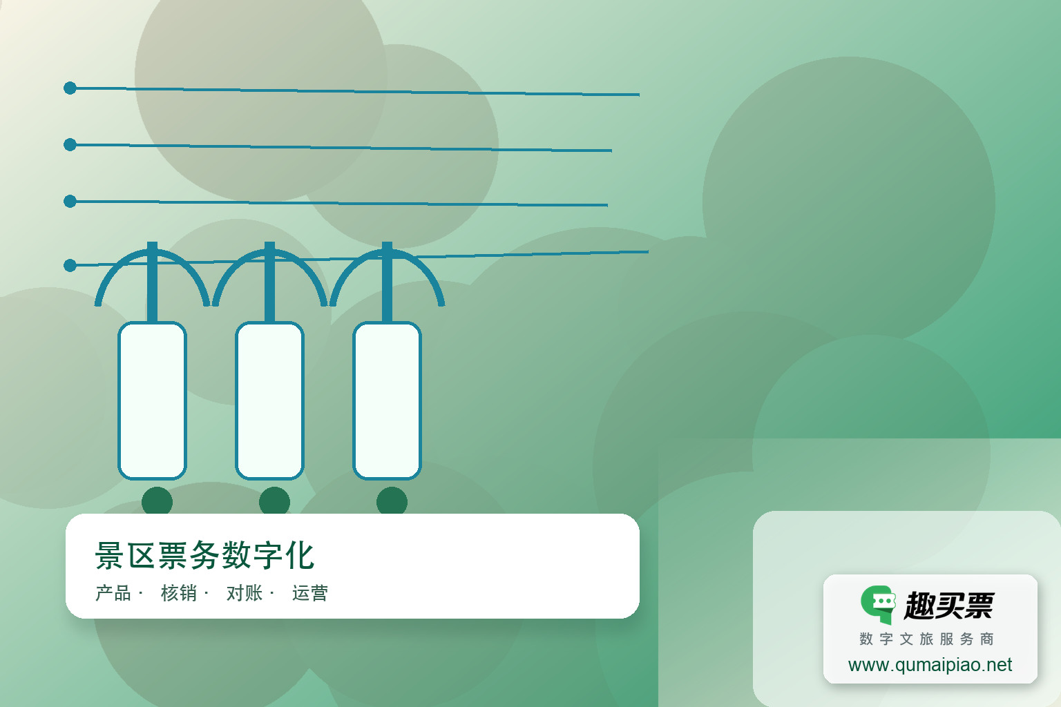 博物馆智慧升级，趣买票系统助力高效运营主题封面，右下角含趣买票标识与官网网址