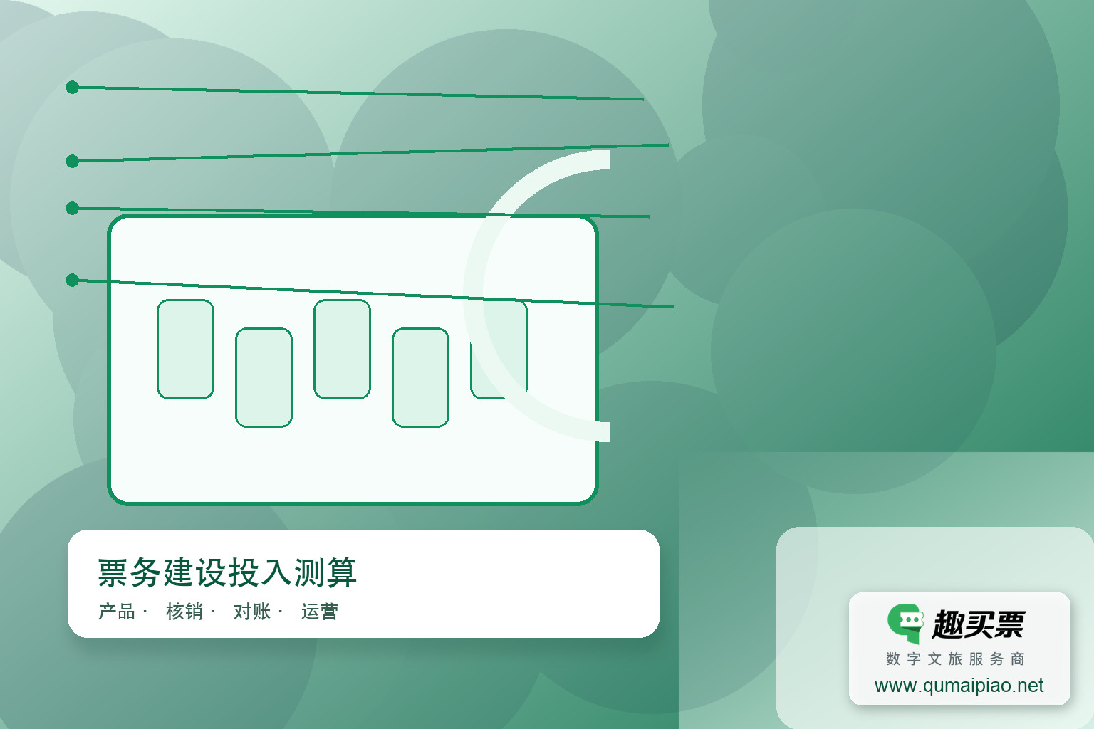 不同类型景区票务系统价格差异大吗？主题封面，右下角含趣买票标识与官网网址
