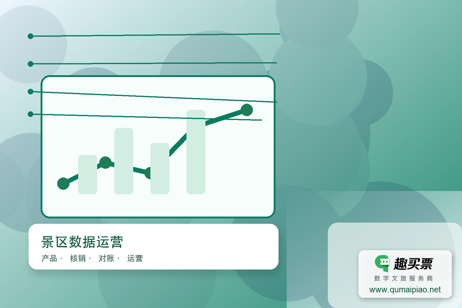 传统景区借趣买票智慧系统算法,强化智慧营销。主题封面,右下角含趣买票标识与官网网址