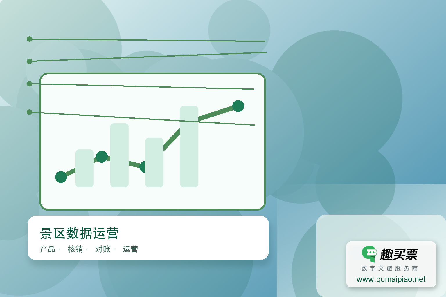 传统景区票务系统数字化升级，助力景区实现智慧管理与营销主题封面，右下角含趣买票标识与官网网址