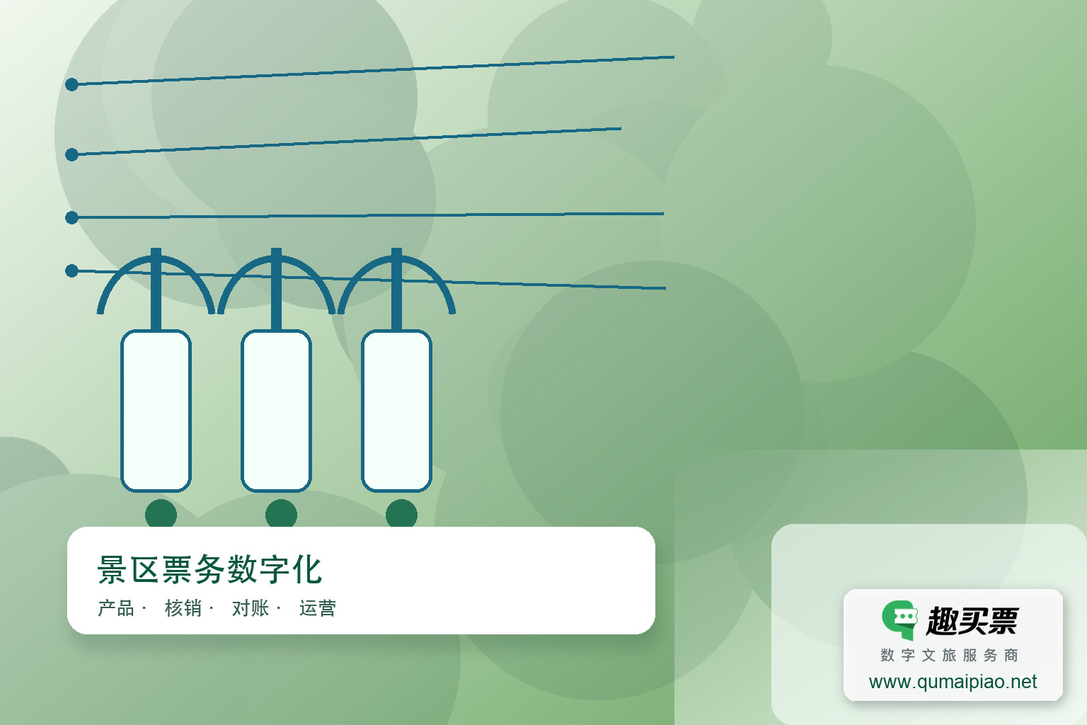 创新驱动，数字化升级：趣买票智慧系统建设价值主题封面，右下角含趣买票标识与官网网址
