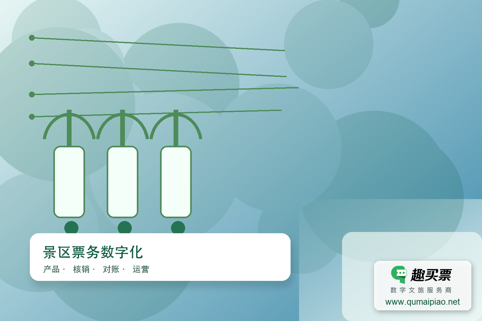 从传统到智能：景区管理的信息化升级之路主题封面，右下角含趣买票标识与官网网址
