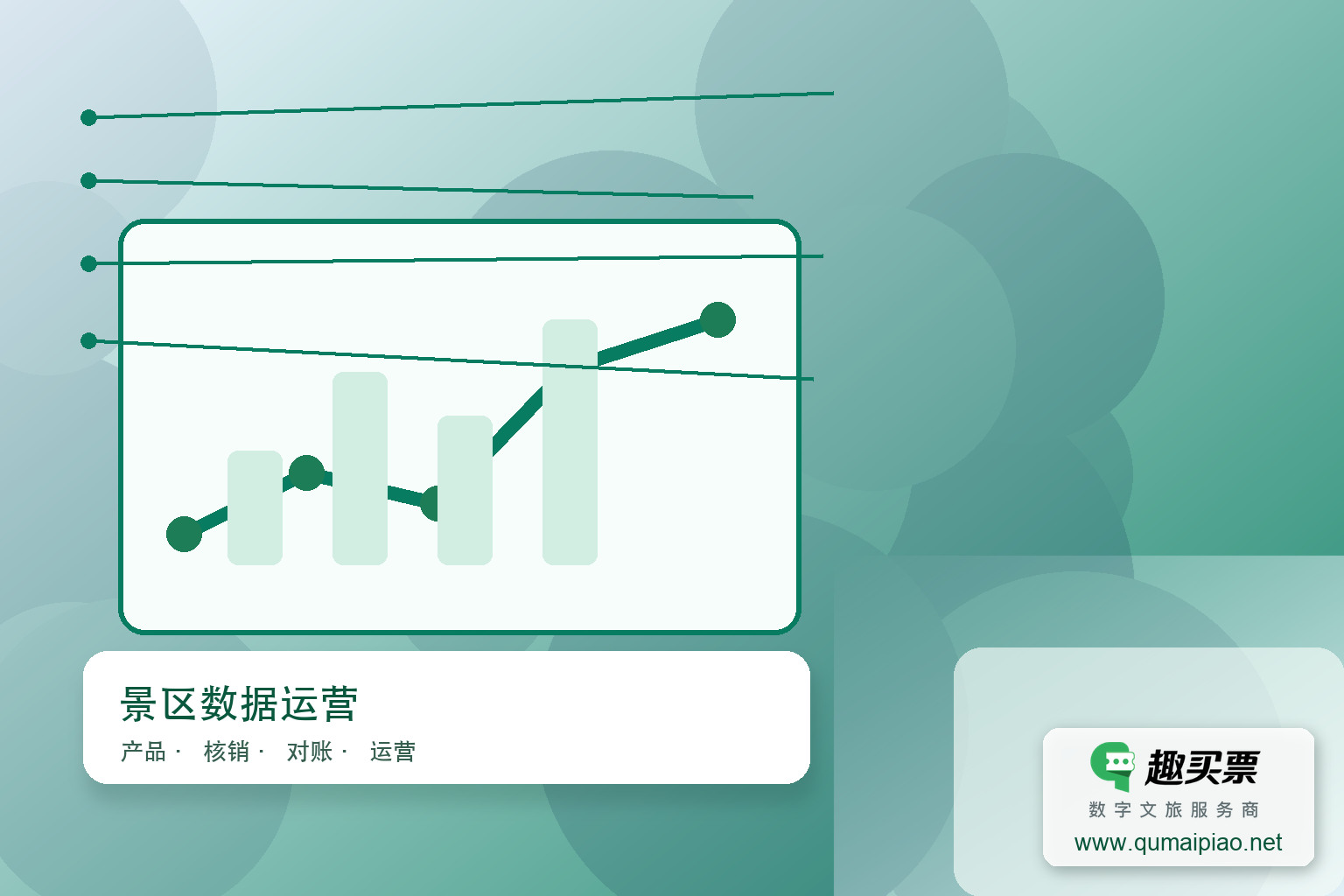 从游客反馈到数据分析,景区信息化提升运营效率与游客体验。主题封面,右下角含趣买票标识与官网网址