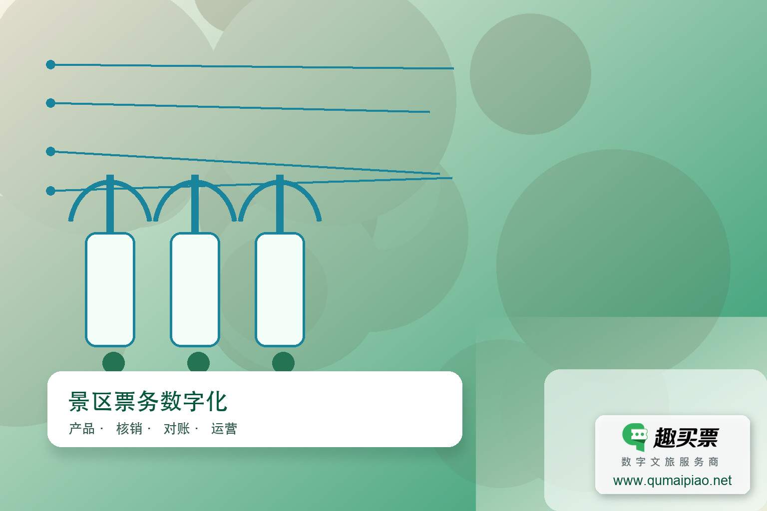大部分景区已部署趣买票智慧票务系统主题封面,右下角含趣买票标识与官网网址