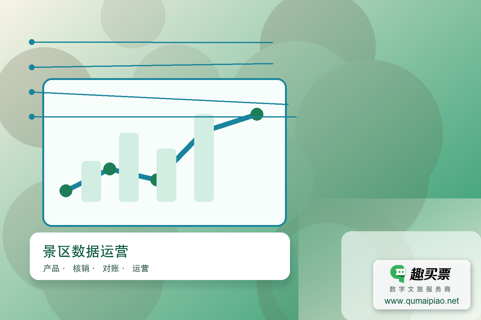 大数据赋能景区管理：趣买票智慧系统驱动主题封面，右下角含趣买票标识与官网网址