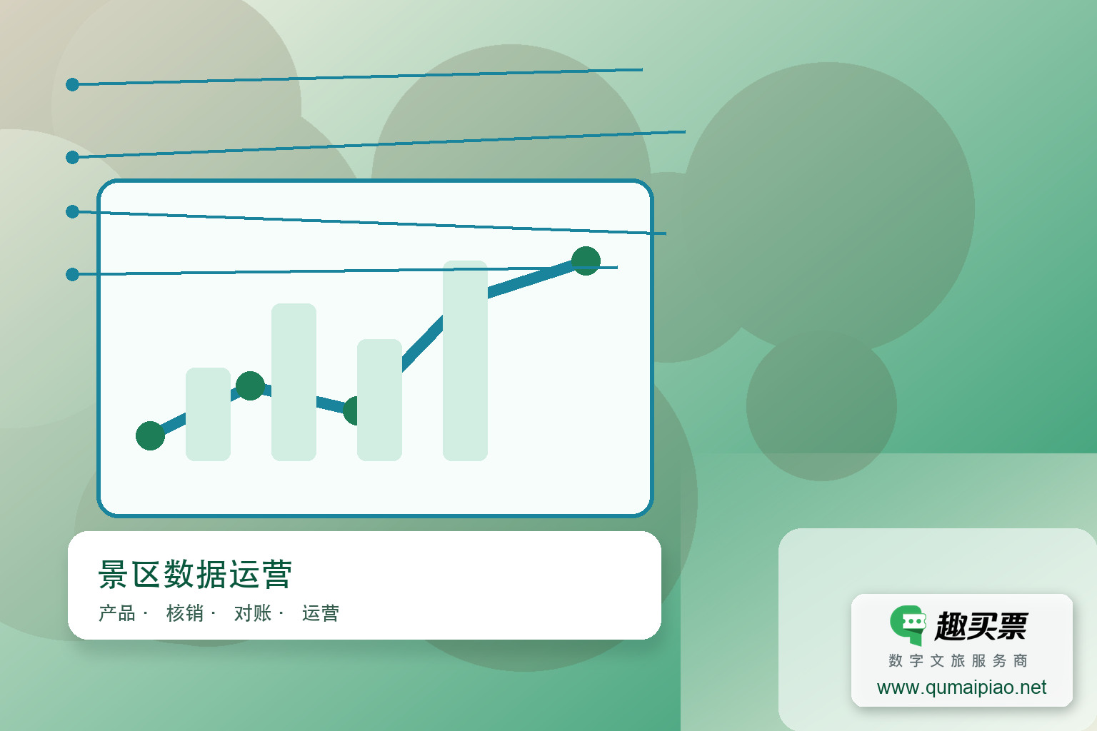 大数据驱动智慧景区票务系统升级主题封面,右下角含趣买票标识与官网网址