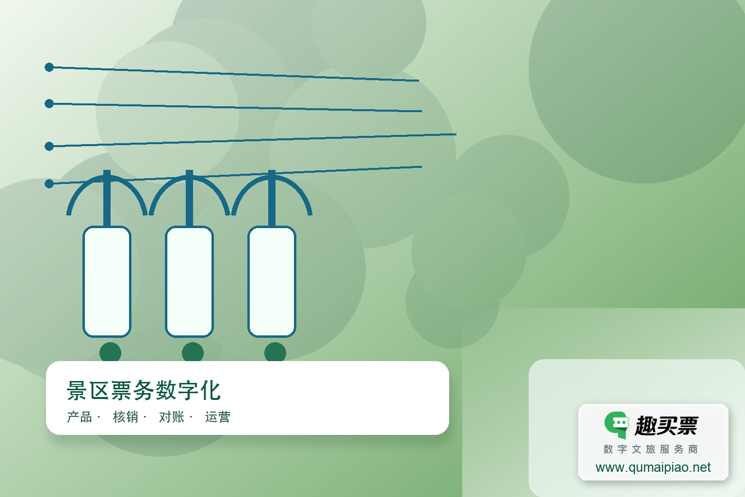 打通多平台，趣买票智慧系统助景区拓宽客源主题封面，右下角含趣买票标识与官网网址