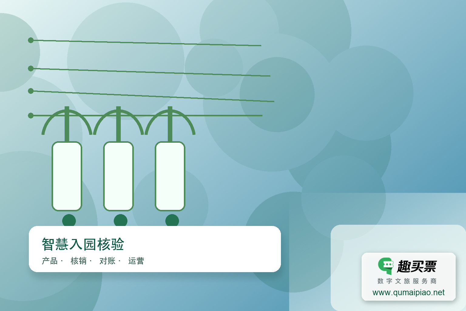 打造便捷智能的景区自助售票系统主题封面,右下角含趣买票标识与官网网址