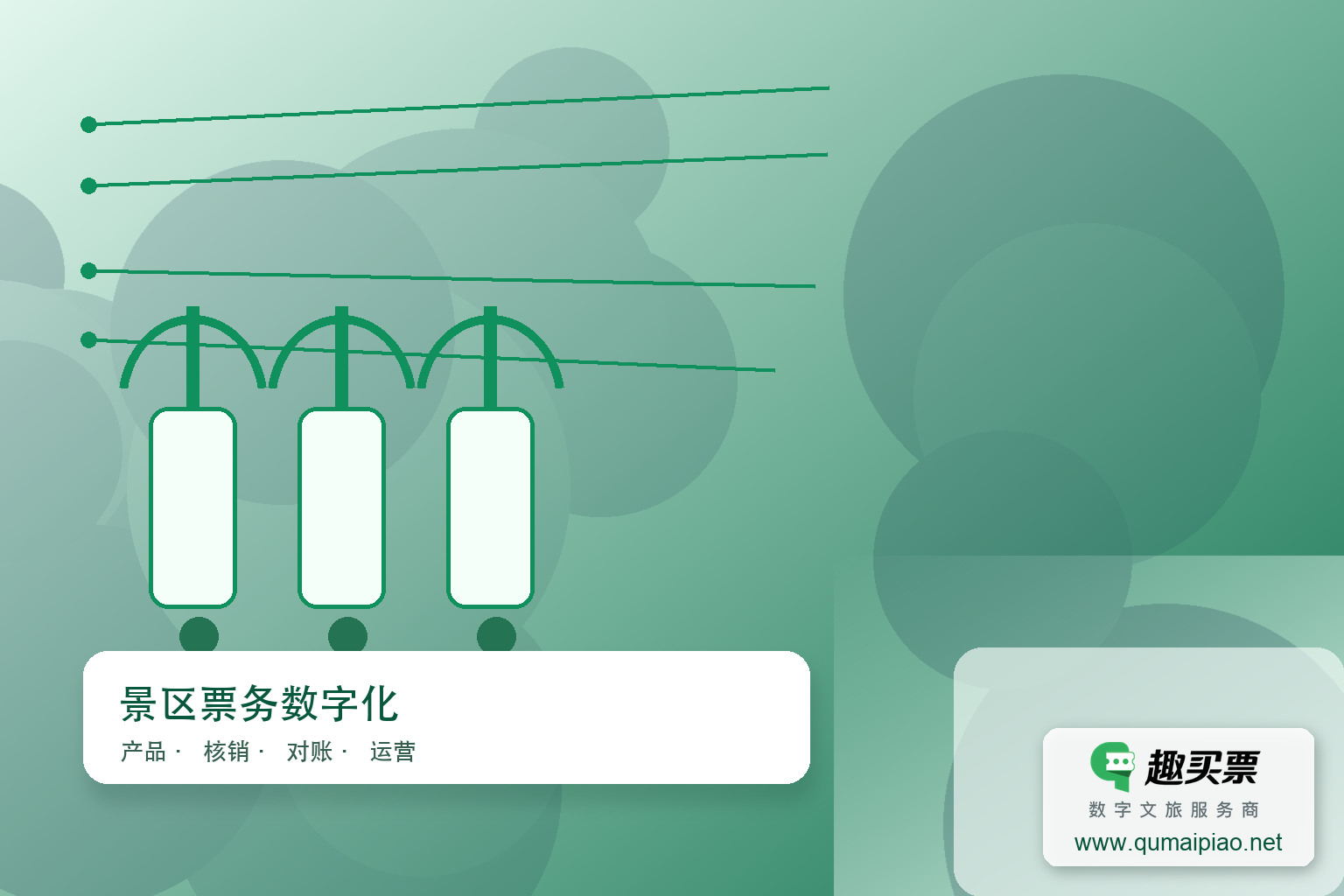 打造高效景区票务系统的关键步骤主题封面,右下角含趣买票标识与官网网址