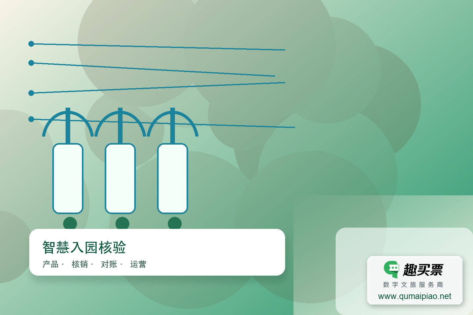 电子门票管理系统革新景区售检票模式主题封面,右下角含趣买票标识与官网网址