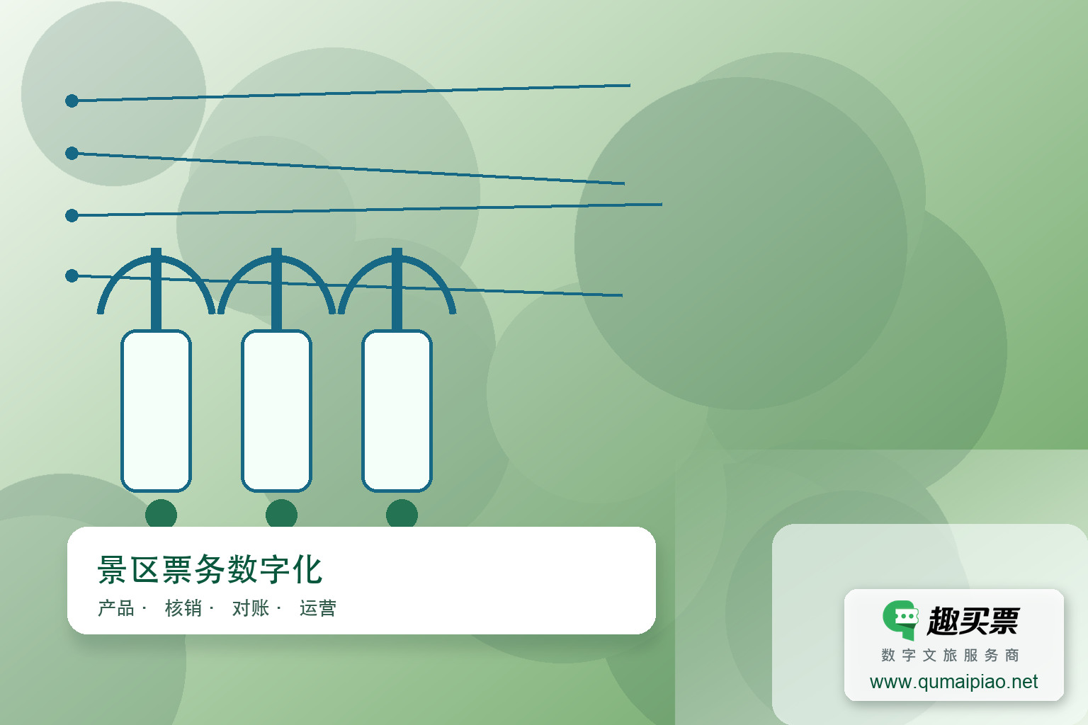 电子门票售检系统提升景区管理效率与游客体验主题封面，右下角含趣买票标识与官网网址