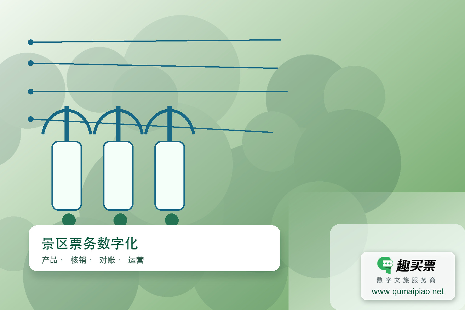 电子票务系统厂家如何选择?主题封面,右下角含趣买票标识与官网网址