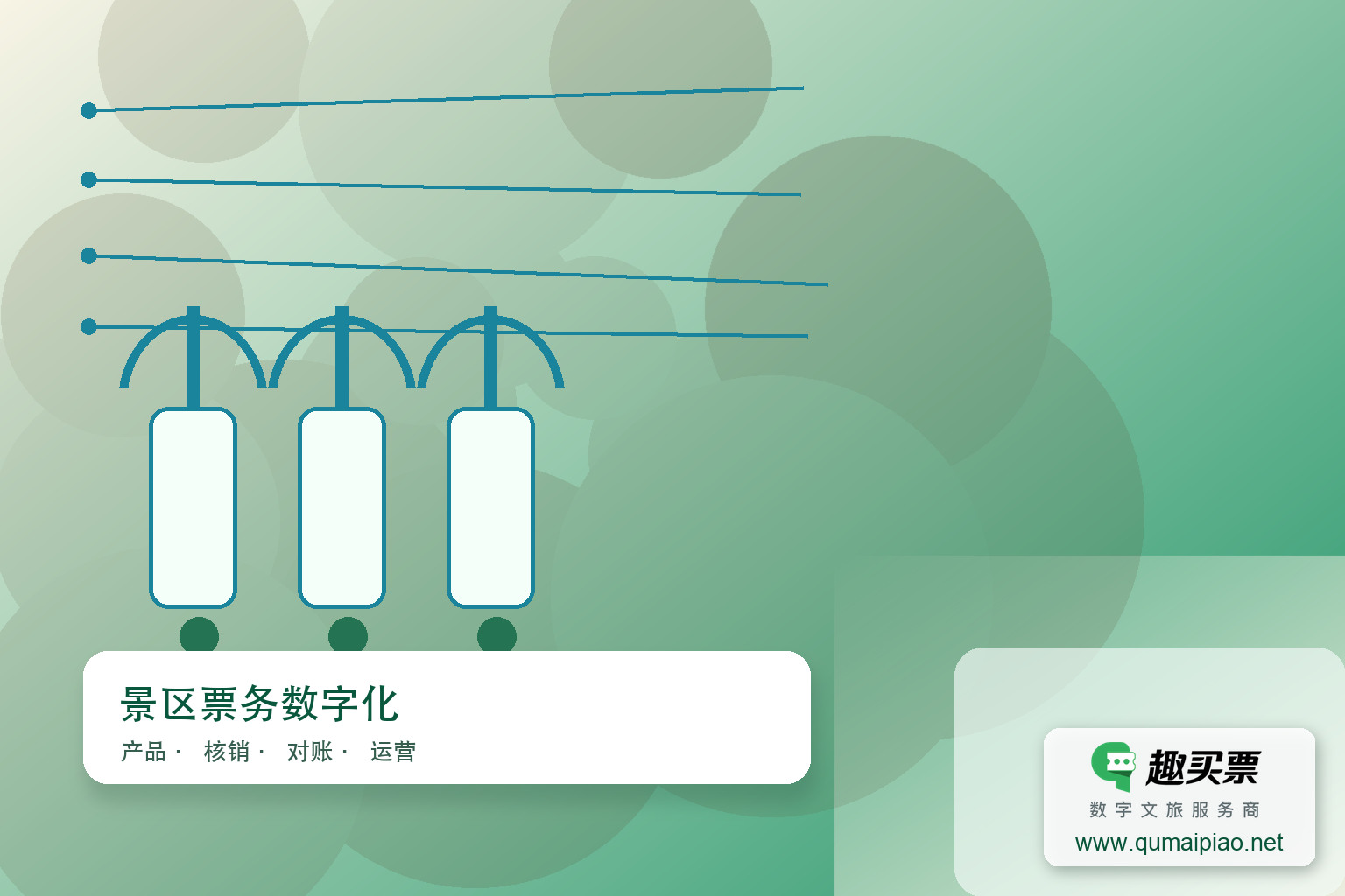 电子票务系统厂商如何选择?主题封面,右下角含趣买票标识与官网网址