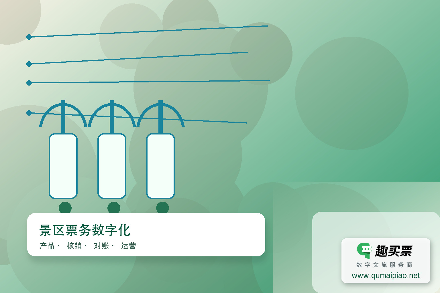 电子票务系统提升景区管理效率与游客体验主题封面，右下角含趣买票标识与官网网址