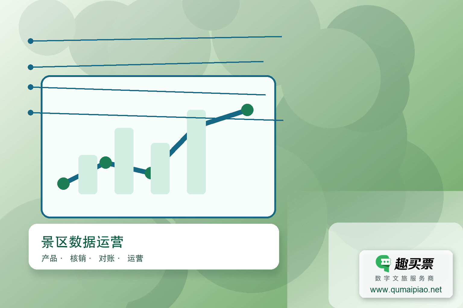 洞察市场趋势，趣买票智慧系统以智能数据挖掘赋能景区决策主题封面，右下角含趣买票标识与官网网址
