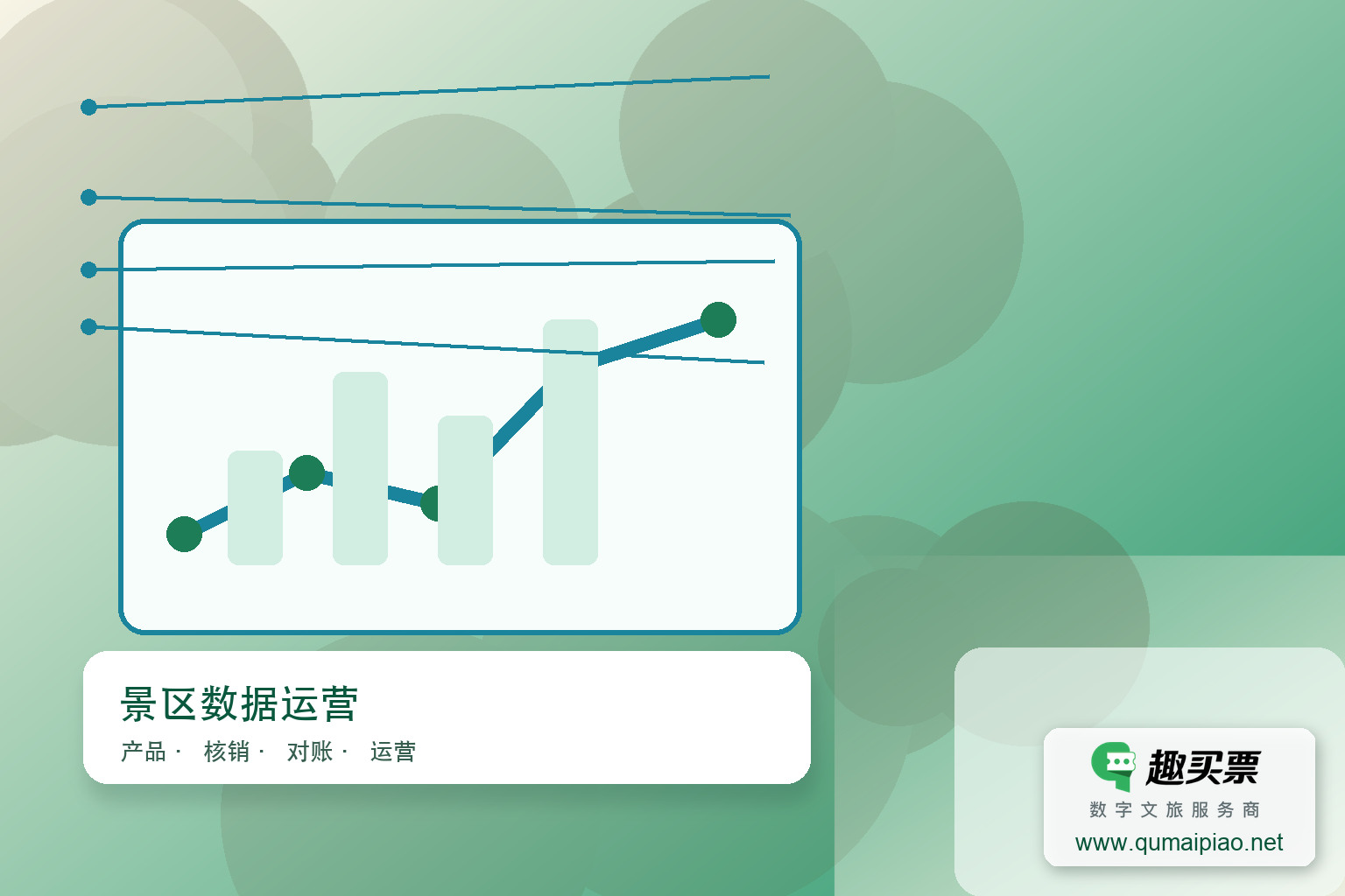 洞察数据奥秘,赋能景区运营,趣买票智慧系统驱动效能提升。主题封面,右下角含趣买票标识与官网网址