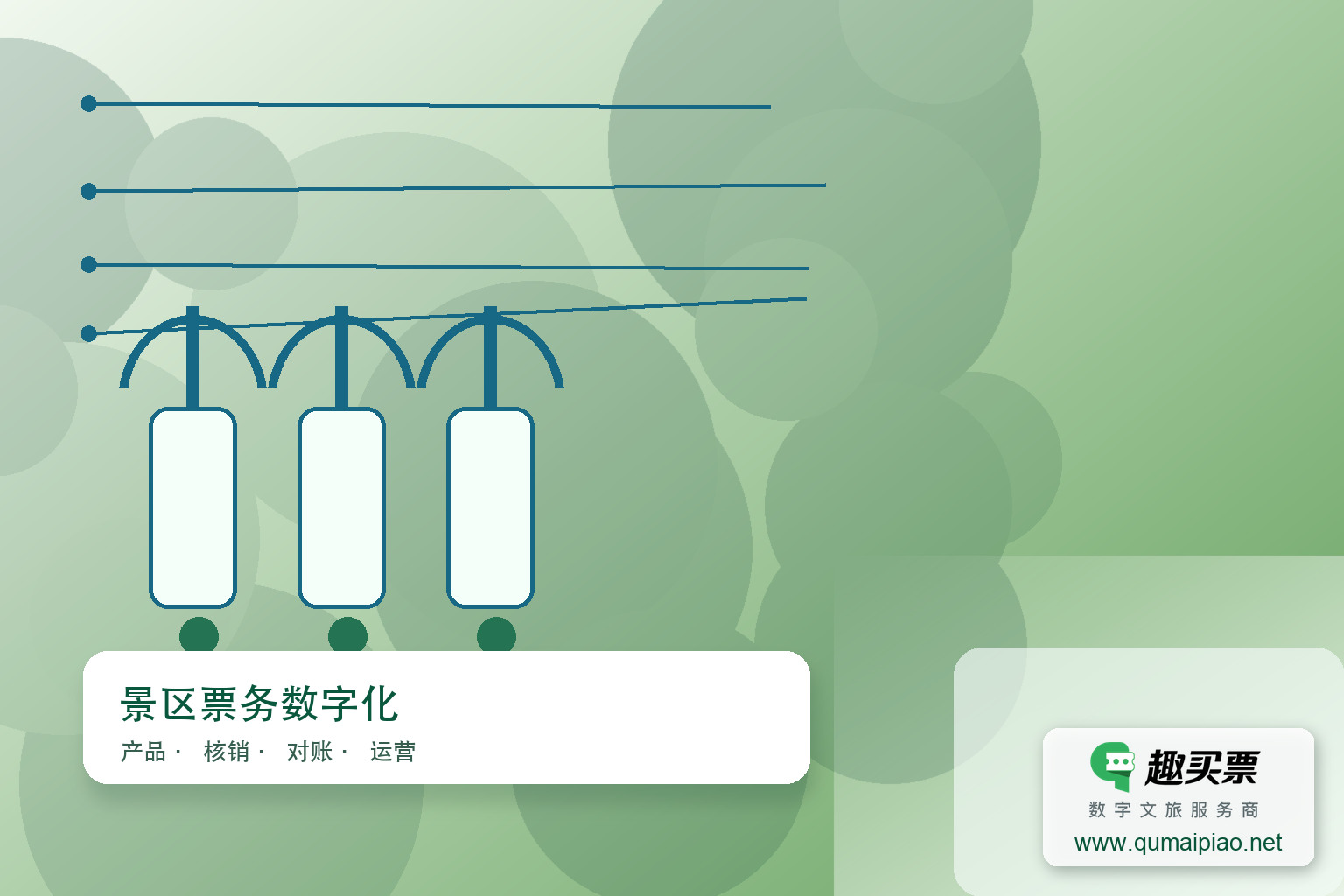 多渠道购票+私域运营，趣买票智慧系统助力景区提升曝光与转化主题封面，右下角含趣买票标识与官网网址