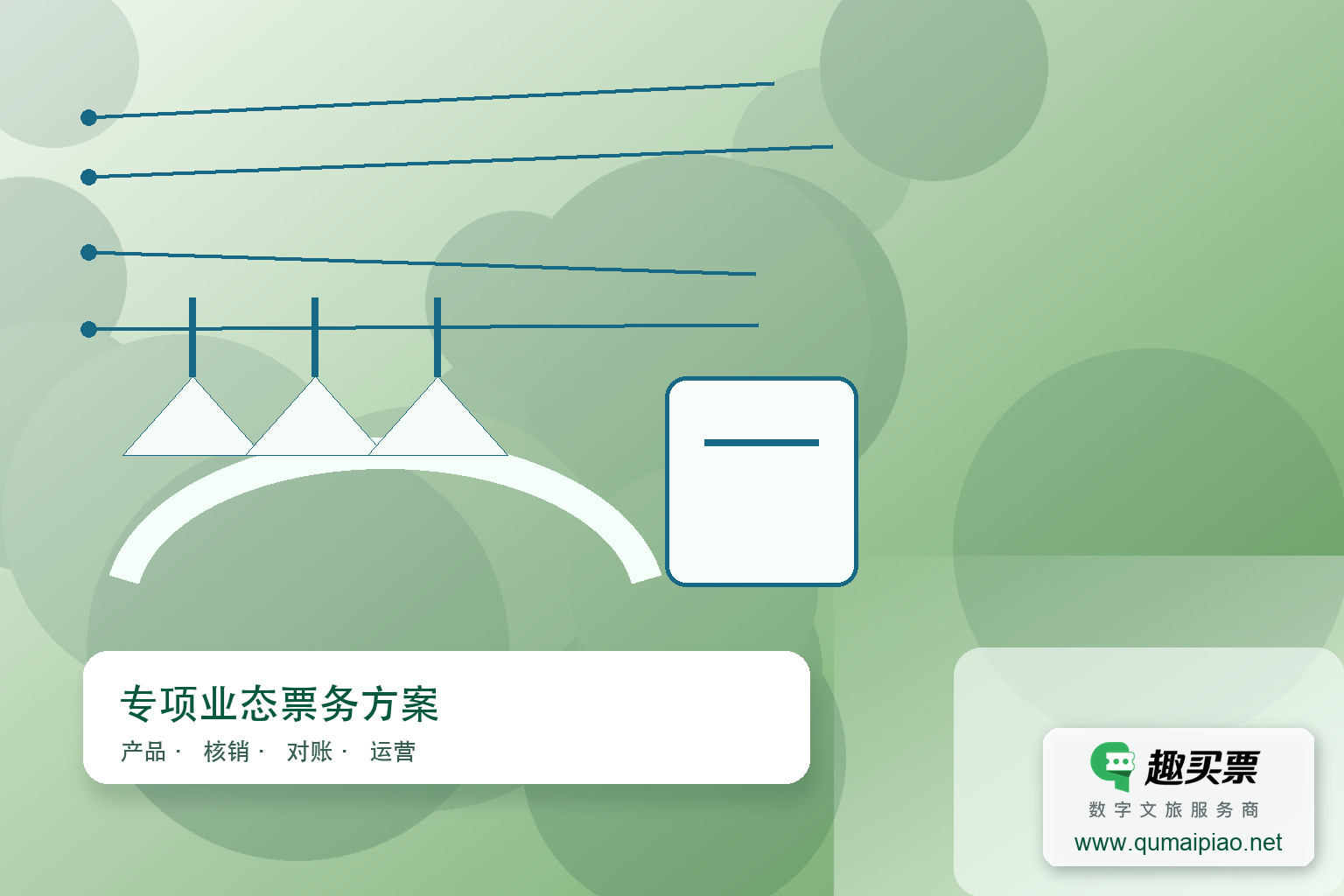 儿童乐园管理软件推荐：趣买票智慧系统主题封面，右下角含趣买票标识与官网网址