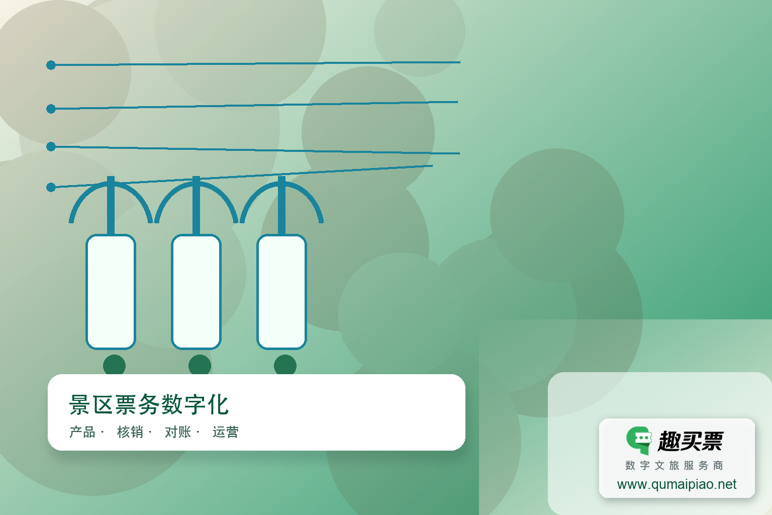 风景景区票务管理系统怎么做?主题封面,右下角含趣买票标识与官网网址