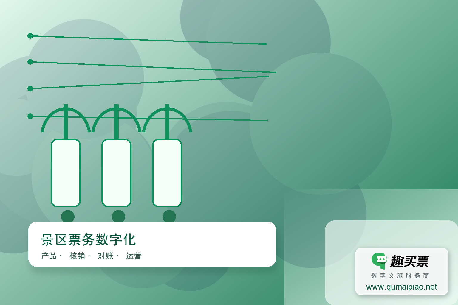 告别传统，智享旅程：趣买票智慧系统革新体验主题封面，右下角含趣买票标识与官网网址