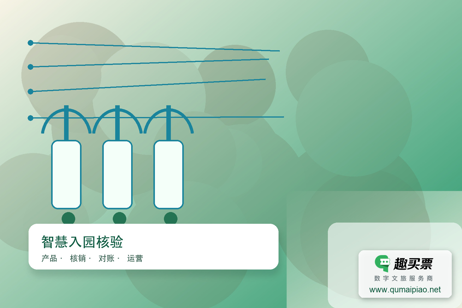 高效景区票务系统：多渠道售票、快速入园、智能管理主题封面，右下角含趣买票标识与官网网址