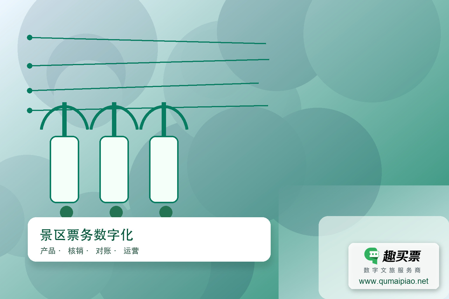 高效省心游,趣买票智慧票务系统来助力主题封面,右下角含趣买票标识与官网网址
