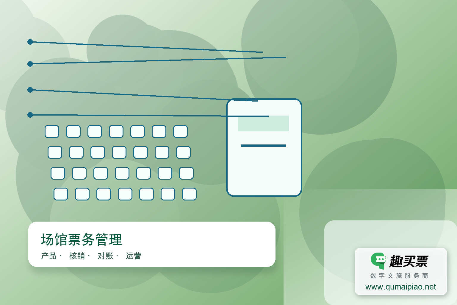 歌剧院票务系统:不同价位功能对比主题封面,右下角含趣买票标识与官网网址