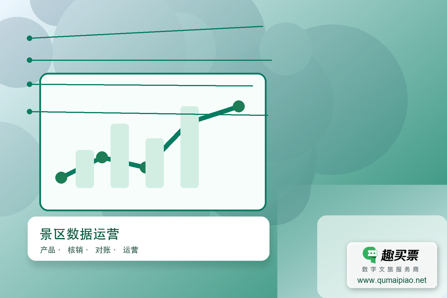 构建5A智慧景区平台:集成多系统数据,统一信息管理主题封面,右下角含趣买票标识与官网网址