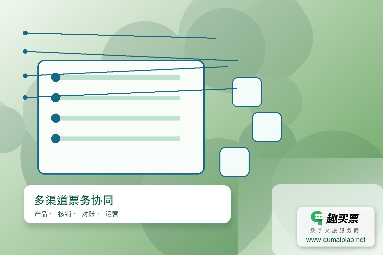 构建多渠道分销与统一会员体系的智慧系统主题封面，右下角含趣买票标识与官网网址