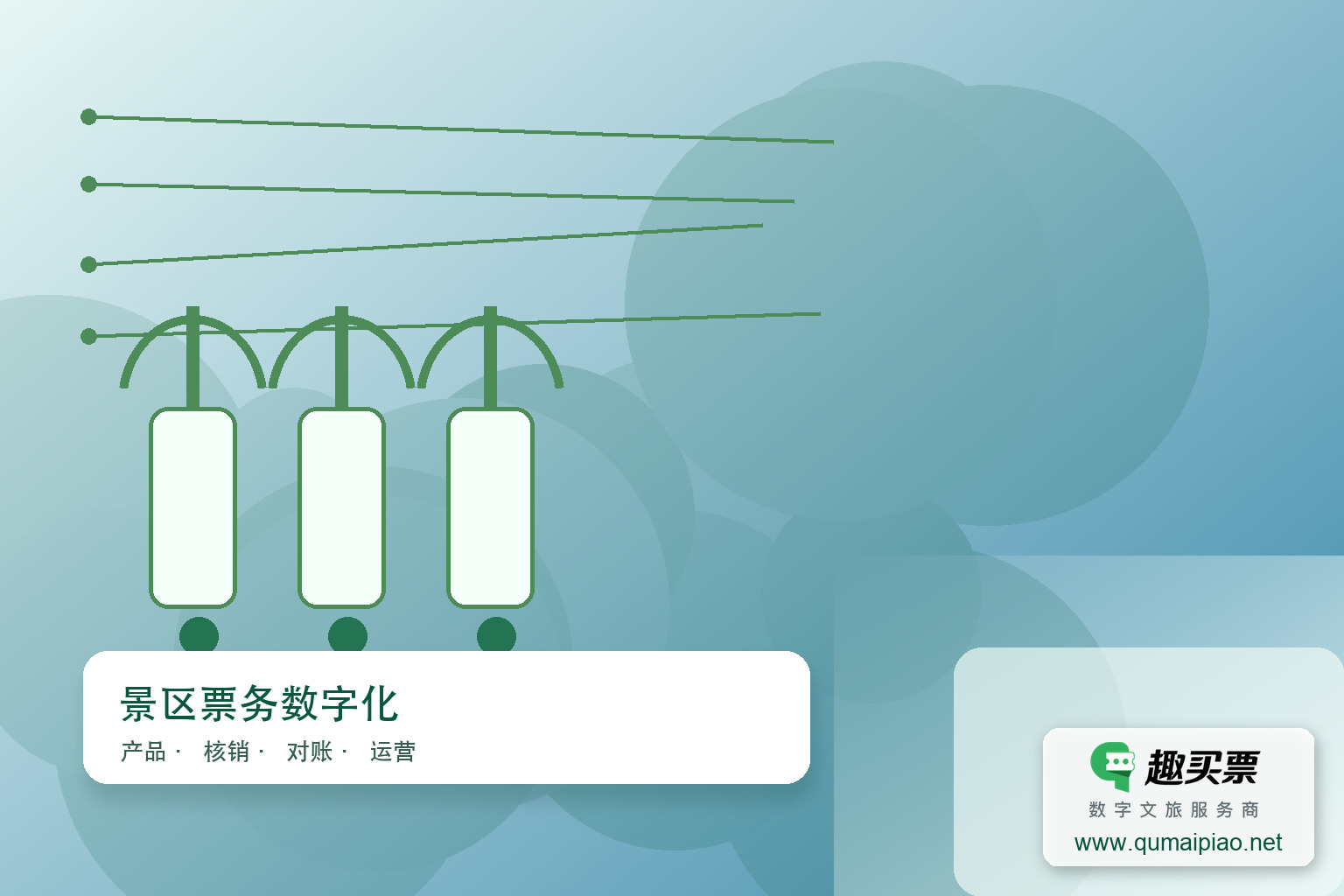 构建趣买票智慧系统,从权限管理到实时监控,全方位保障景区安全。主题封面,右下角含趣买票标识与官网网址