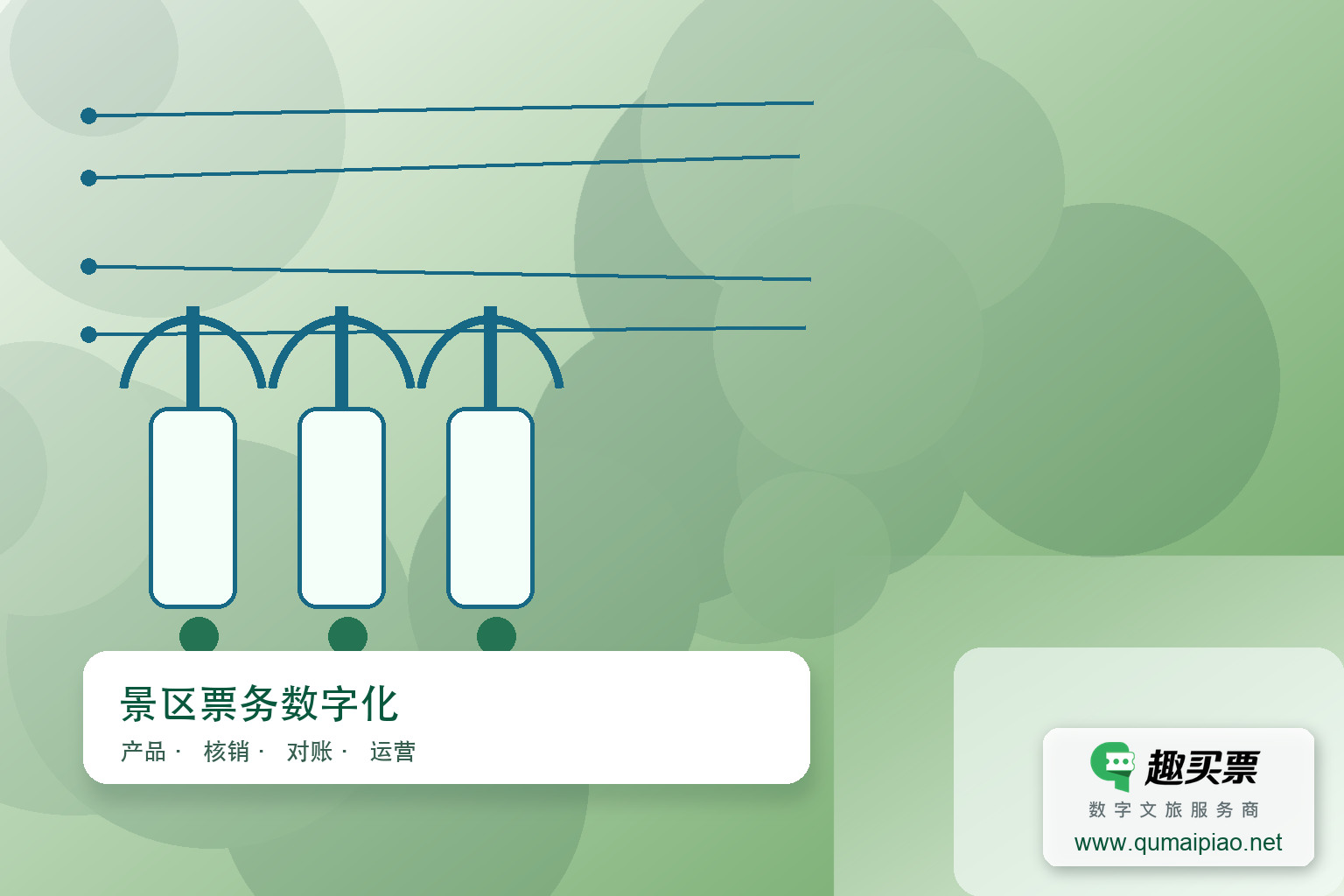 构建云票务系统,破解景区运营难题主题封面,右下角含趣买票标识与官网网址