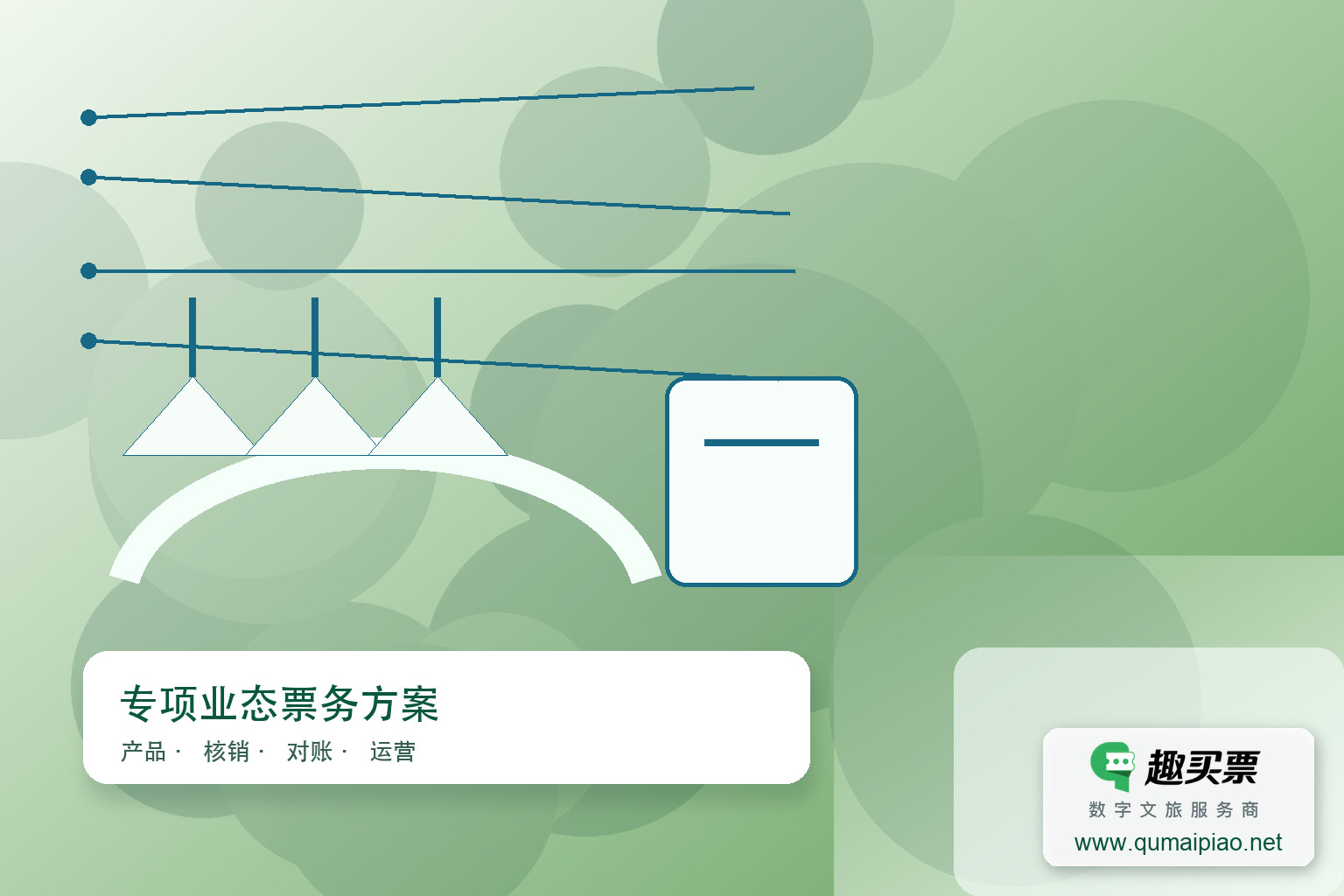 古镇智慧票务系统优化方案主题封面,右下角含趣买票标识与官网网址