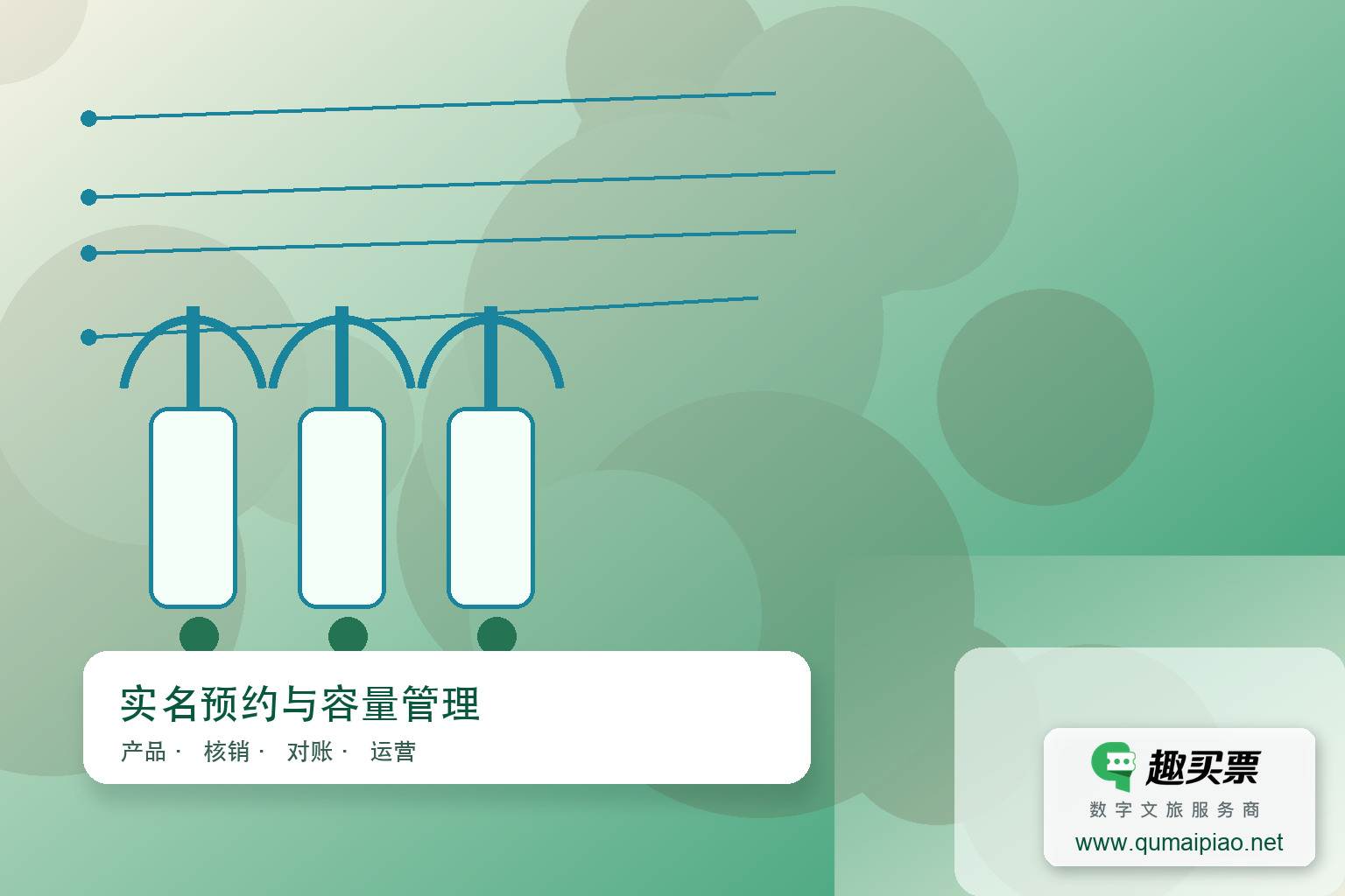广东趣买票科技公司电子次卡功能:实名购卡,凭身份证消费,后台实时统计次数,适用景区、游泳馆等场景,高效便捷。主题封面,右下角含趣买票标识与官网网址