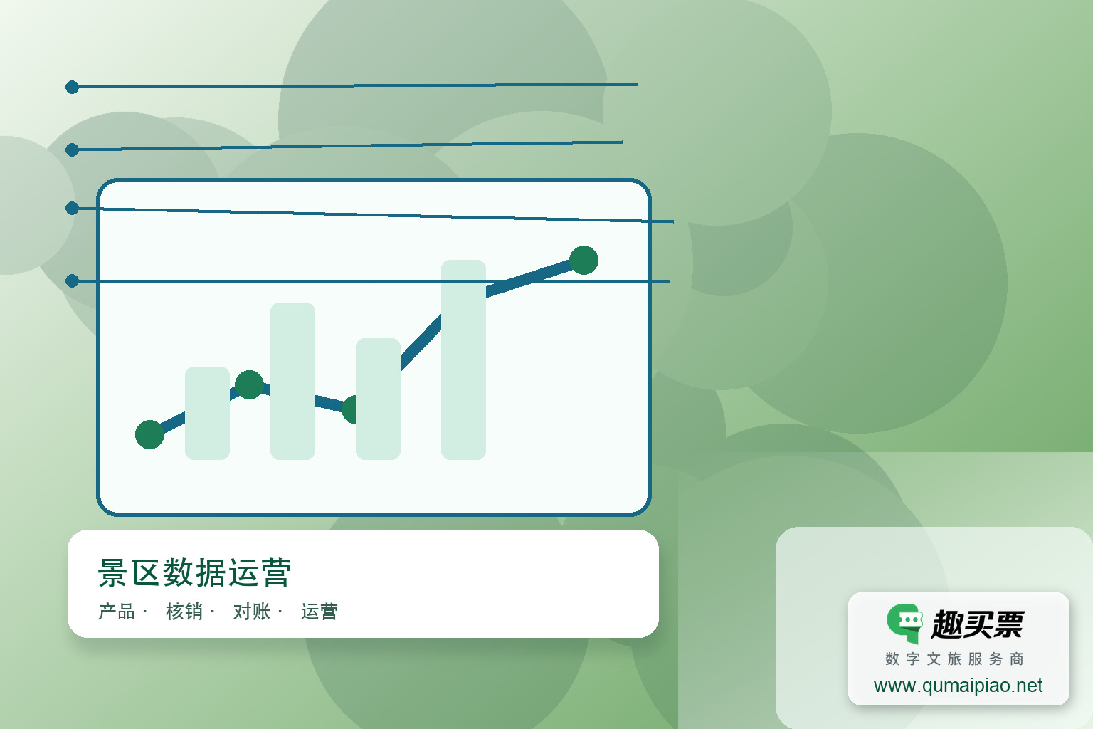 广东趣买票科技公司多渠道售票，创新旅游营销模式主题封面，右下角含趣买票标识与官网网址