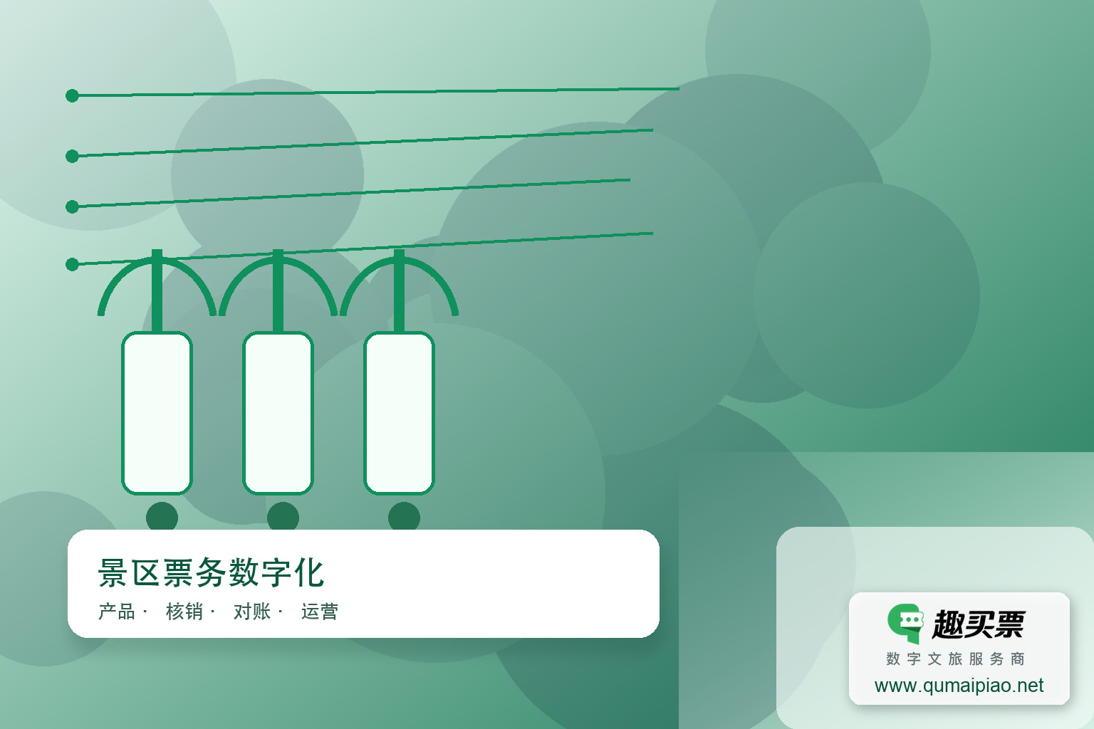 广东趣买票科技公司:趣买票智慧系统,赋能景区智能管理与高效运营。主题封面,右下角含趣买票标识与官网网址