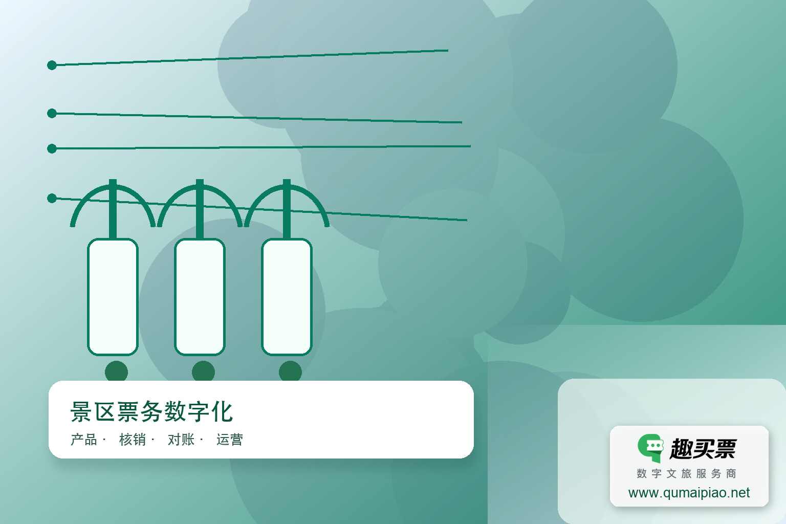 广东趣买票科技公司：趣买票智慧系统，满足多业态旅游需求主题封面，右下角含趣买票标识与官网网址