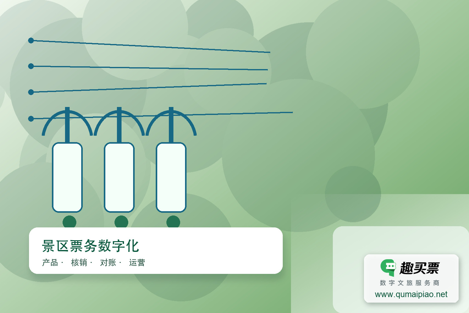广东趣买票科技公司趣买票智慧系统押金租赁模块，轻松管理押金收取与退款，自动处理超时计费，提供清晰业务报表，提升景区租赁服务效率。主题封面，右下角含趣买票标识与官网网址