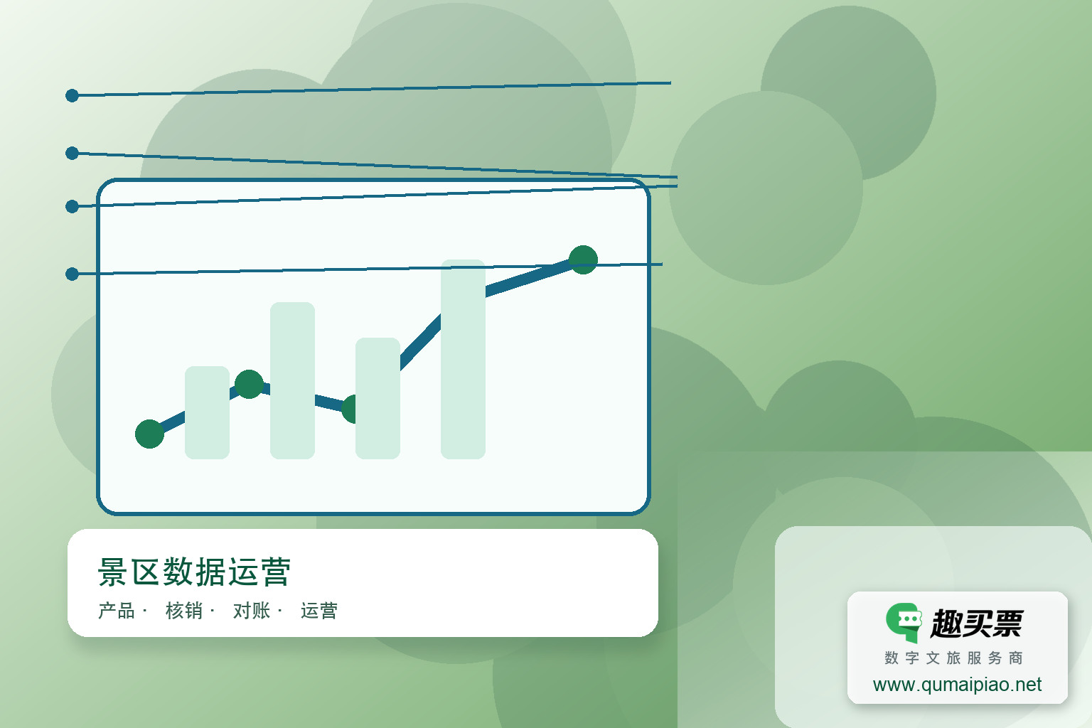 广东趣买票科技公司：趣买票智慧系统，整合购票、数据与营销优势主题封面，右下角含趣买票标识与官网网址
