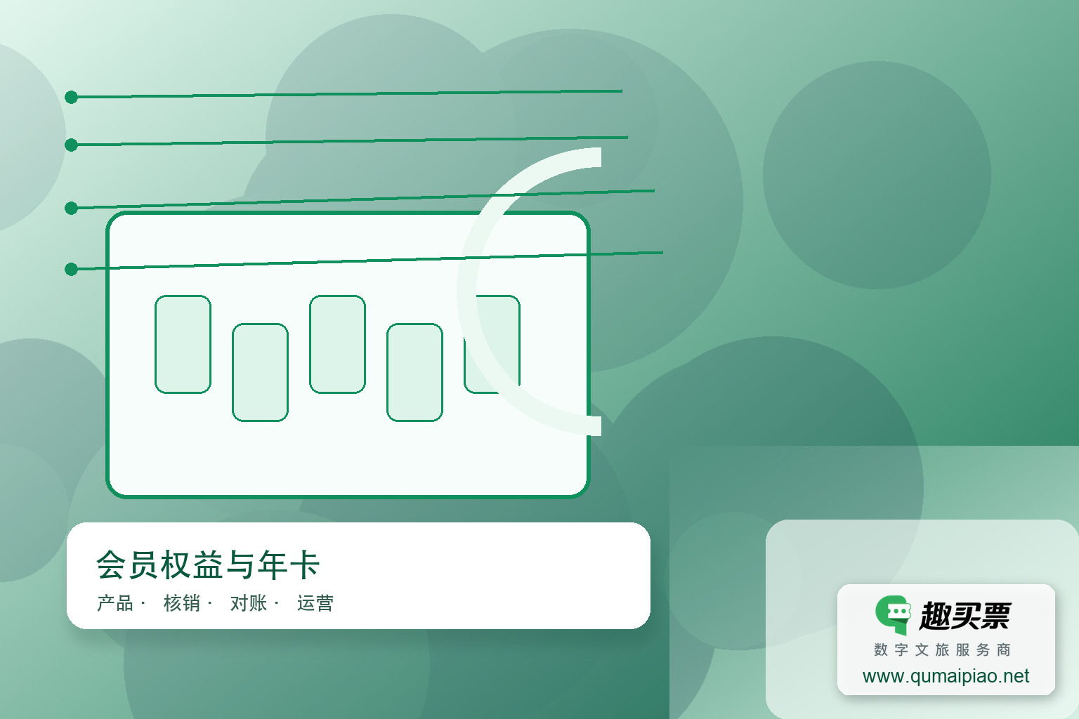 广东趣买票科技公司全域旅游年卡趣买票智慧系统主题封面，右下角含趣买票标识与官网网址