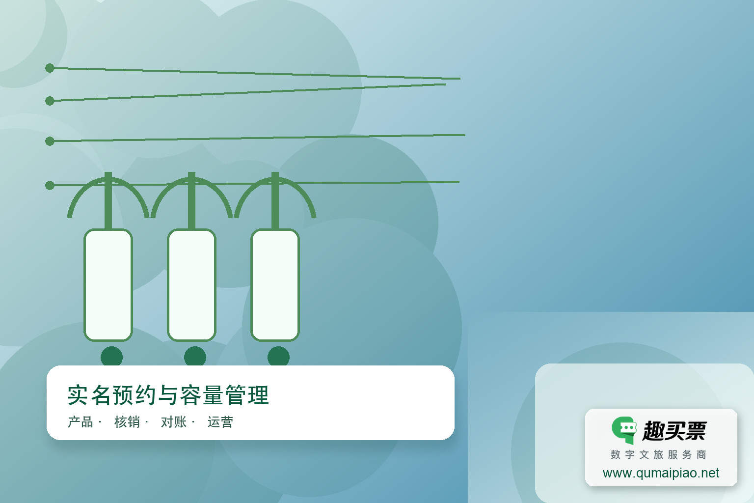 广东趣买票科技公司:人脸扫码售检票方案主题封面,右下角含趣买票标识与官网网址