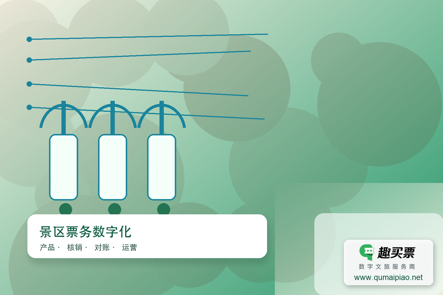 广东趣买票科技公司统一门票核验方法主题封面,右下角含趣买票标识与官网网址