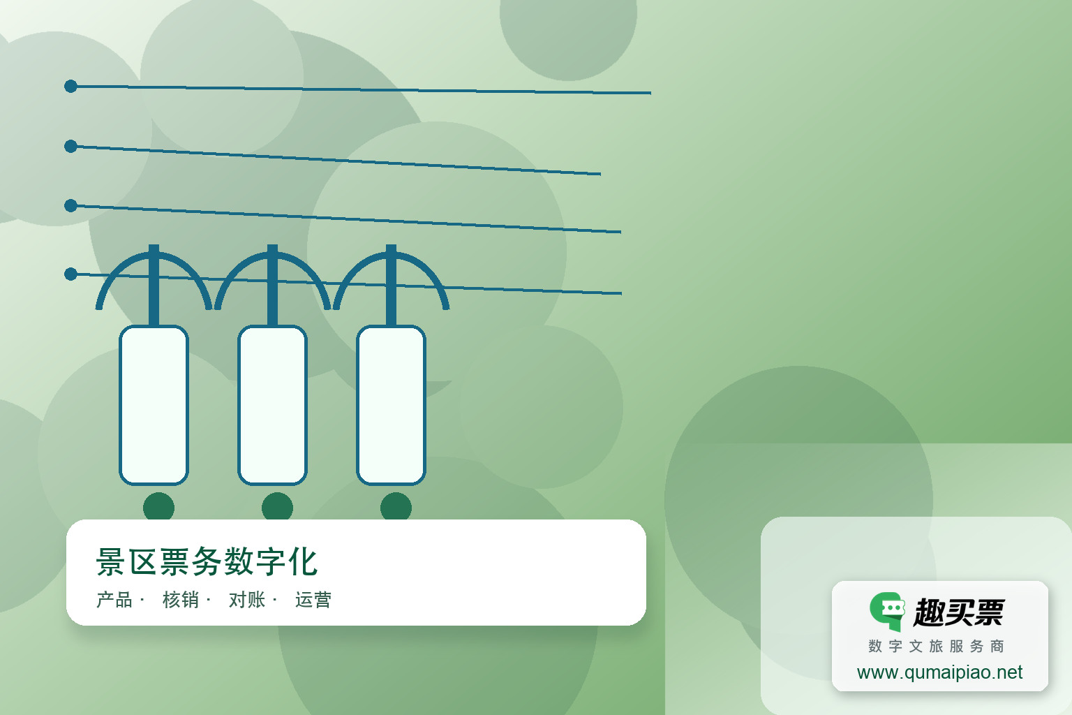 广东趣买票科技公司系统性能分析与优化主题封面，右下角含趣买票标识与官网网址